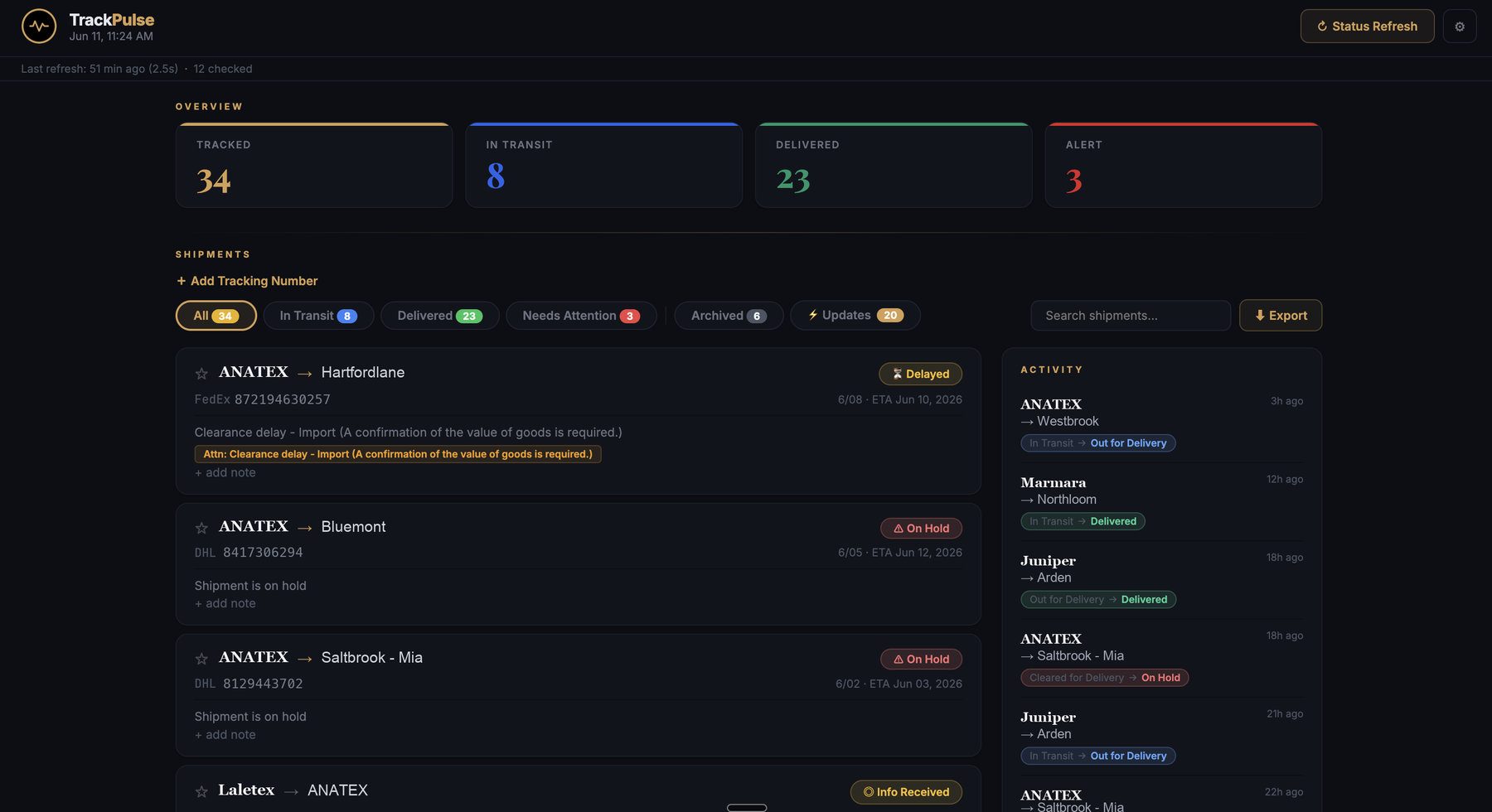 TrackPulse web dashboard showing tracked shipments, statuses, and a live activity feed
