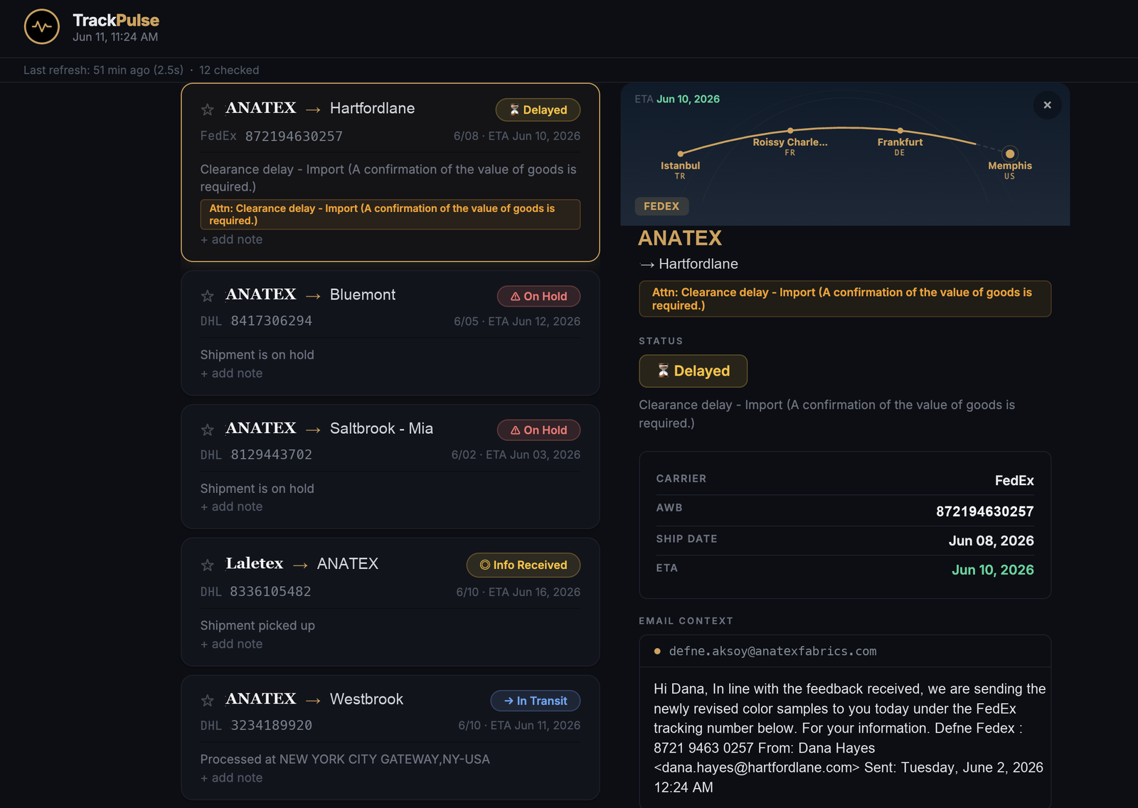 TrackPulse shipment detail with route map from Istanbul to Memphis, carrier info, and email context
